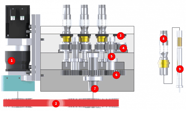 30c_sam050060-gearbox-2-red 30c_sam050060-gearbox-2-red