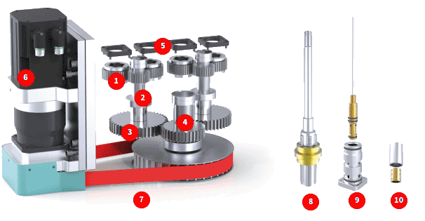 34b_32-gearbox-2b-red 34b_32-gearbox-2b-red