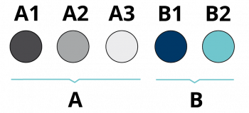 A-B-drive-options A-B-drive-options