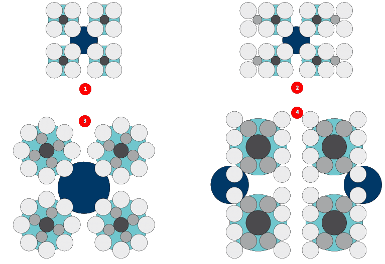 drive-options-2-red drive-options-2-red