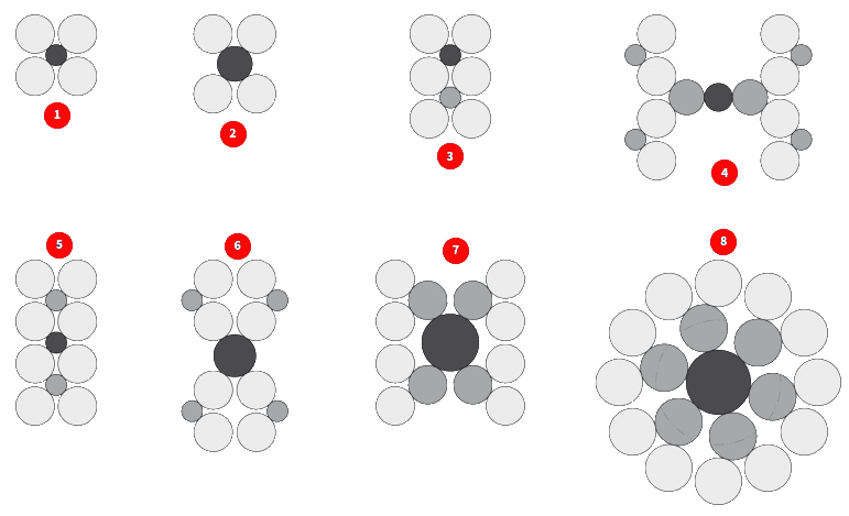 drive-options-red drive-options-red