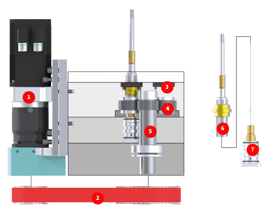sample-scope-1-red sample-scope-1-red