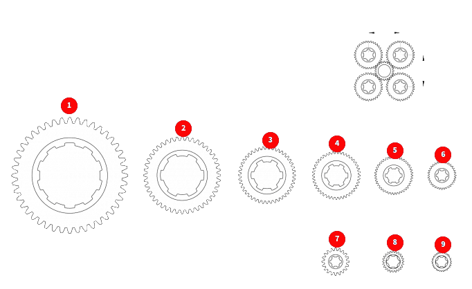 system-sizes-red system-sizes-red